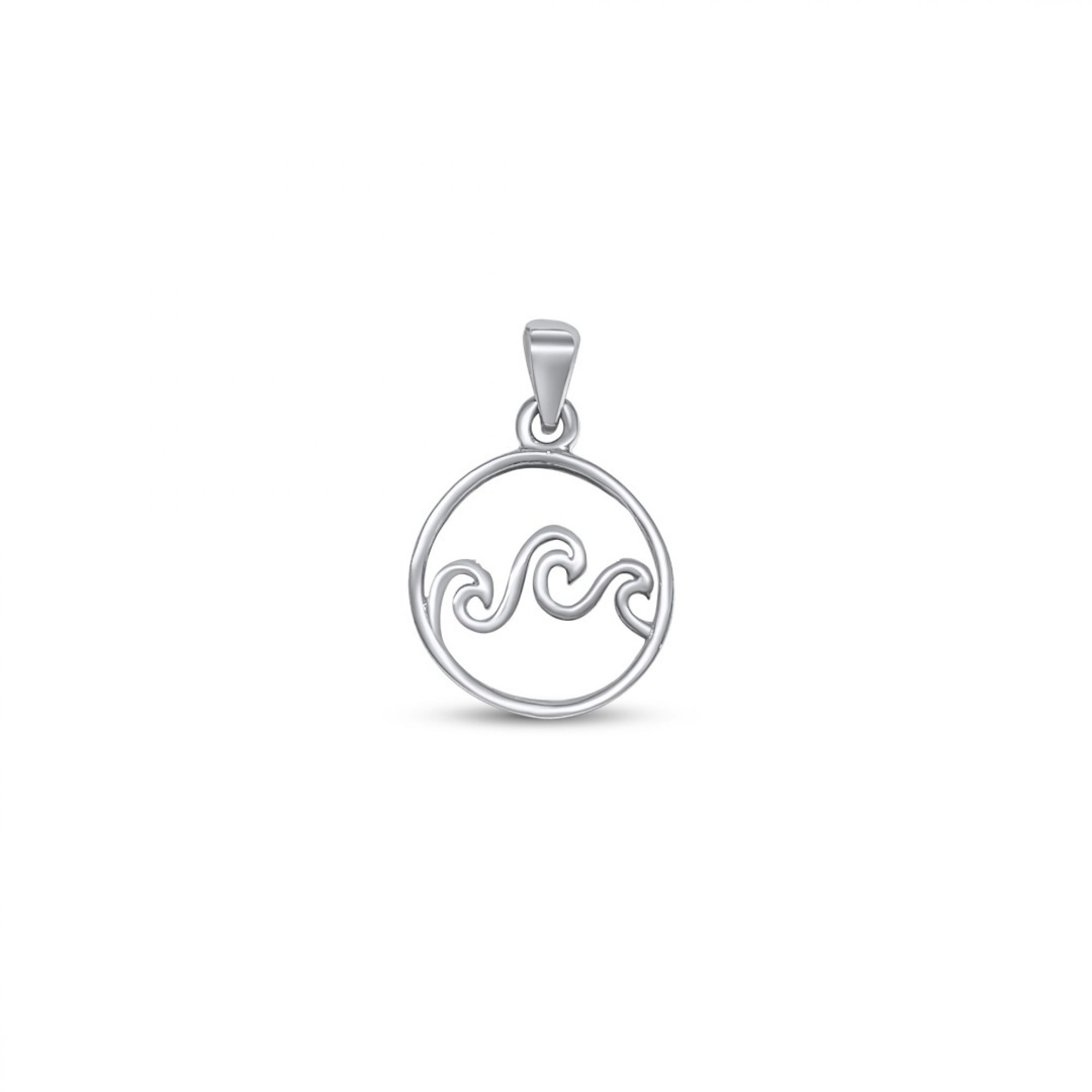 Κρεμαστό μαίανδρος (κύματα)